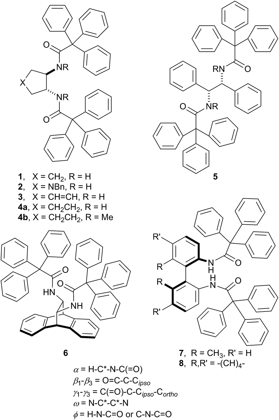 Double Helicity Induction In Chiral Bis Triphenylacetamides Rsc Advances Rsc Publishing