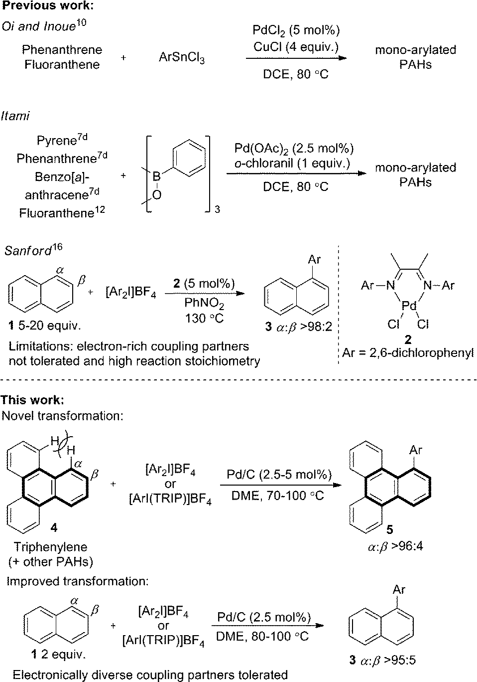 C H Arylation Of Triphenylene Naphthalene And Related Arenes Using Pd C Chemical Science Rsc Publishing