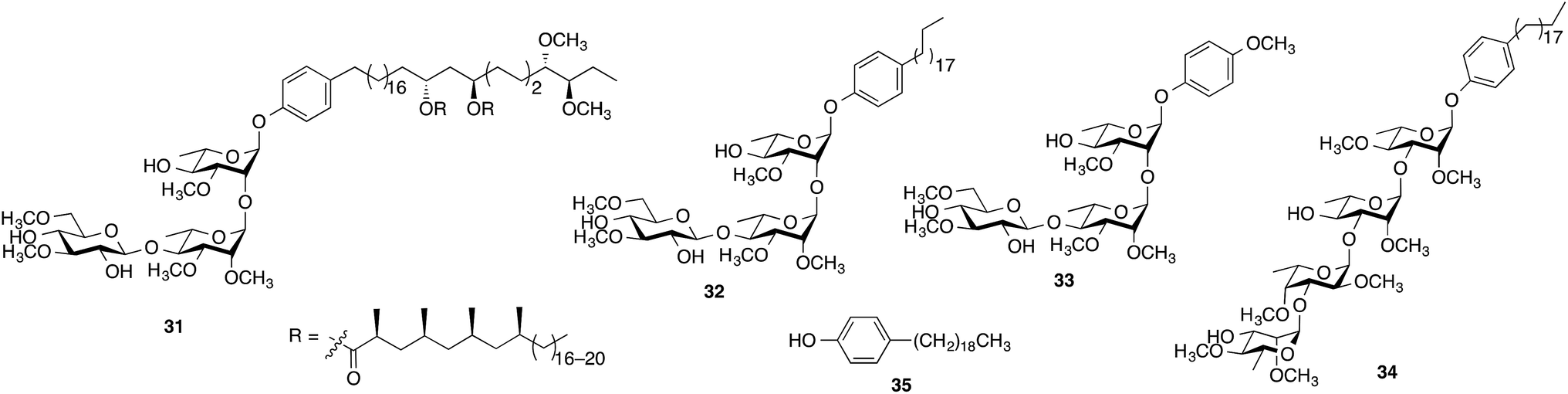 Effect of phenolic glycolipids from Mycobacterium kansasii on