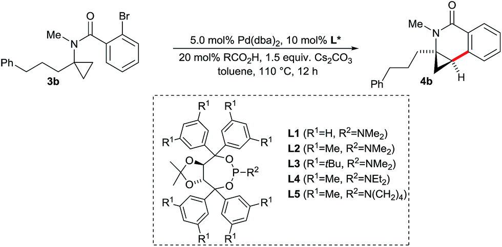 Enantioselective Palladium 0 Catalyzed Intramolecular Cyclopropane Functionalization Access To Dihydroquinolones Dihydroisoquinolones And The Bms Ring System Chemical Science Rsc Publishing