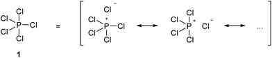 A quantitative definition of hypervalency - Chemical Science (RSC ...