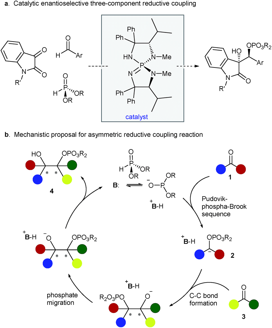 Enantioselective Reductive Multicomponent Coupling Reactions Between Isatins And Aldehydes Chemical Science Rsc Publishing