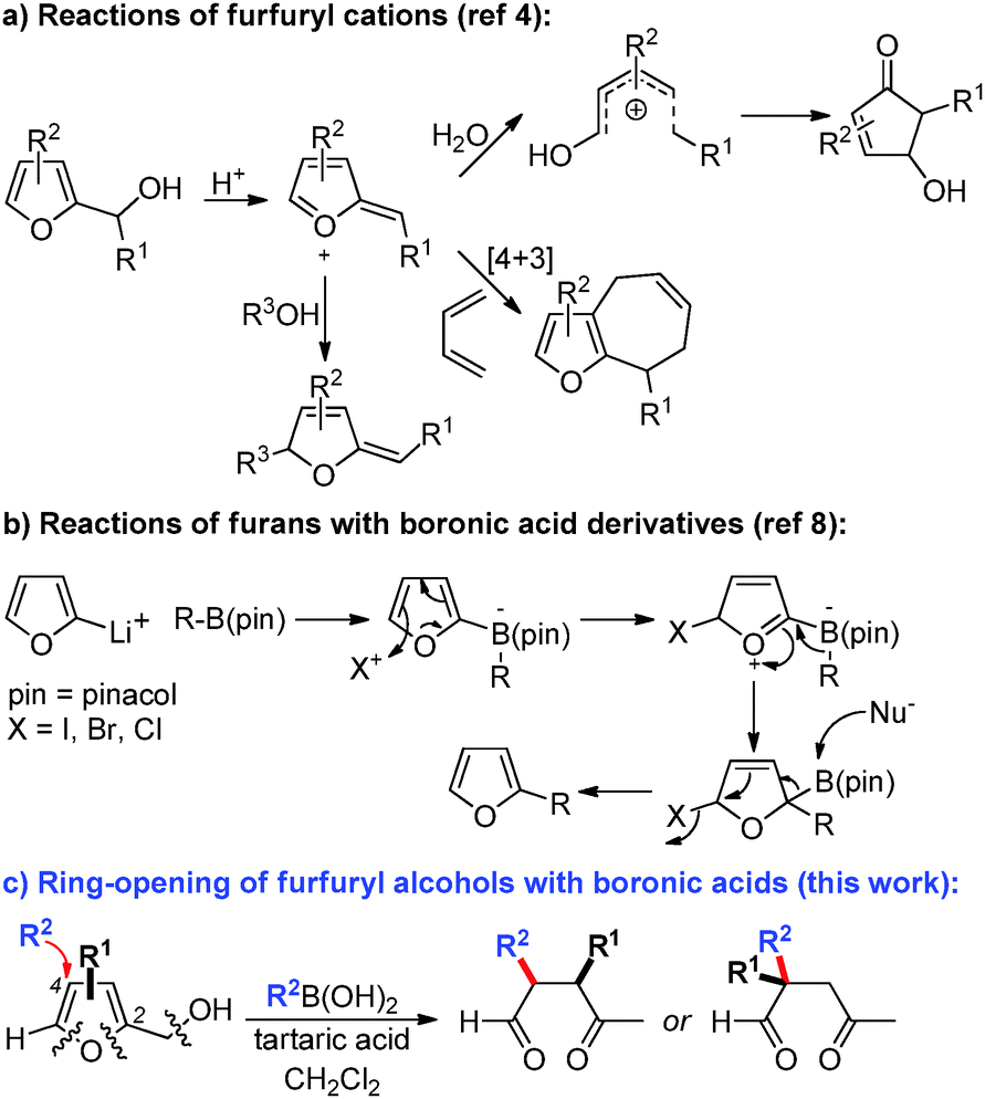 Transition-metal free reactions of boronic acids: cascade addition – ring-opening  of furans towards functionalized γ-ketoaldehydes - Chemical Communications  (RSC Publishing) DOI:10.1039/C5CC08809G