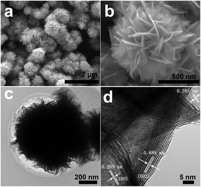 image file: c6cc00577b-f1.tif