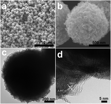 image file: c6cc00577b-f2.tif