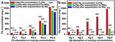 image file: c6cc00577b-f4.tif