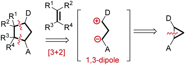 Vinylcyclopropane Cyclopentene Rearrangement In Terpene Synthesis Download Scientific Diagram