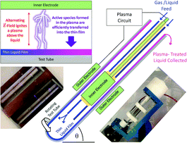image file: c6cc04032b-f1.tif