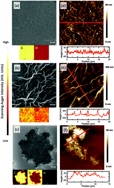 image file: c6cc04032b-f3.tif