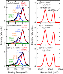 image file: c6cc04032b-f4.tif