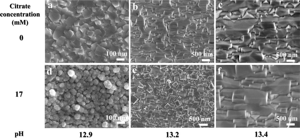 In situ monitoring the role of citrate in chemical bath deposition of ...