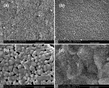 image file: c5ce02069g-f4.tif