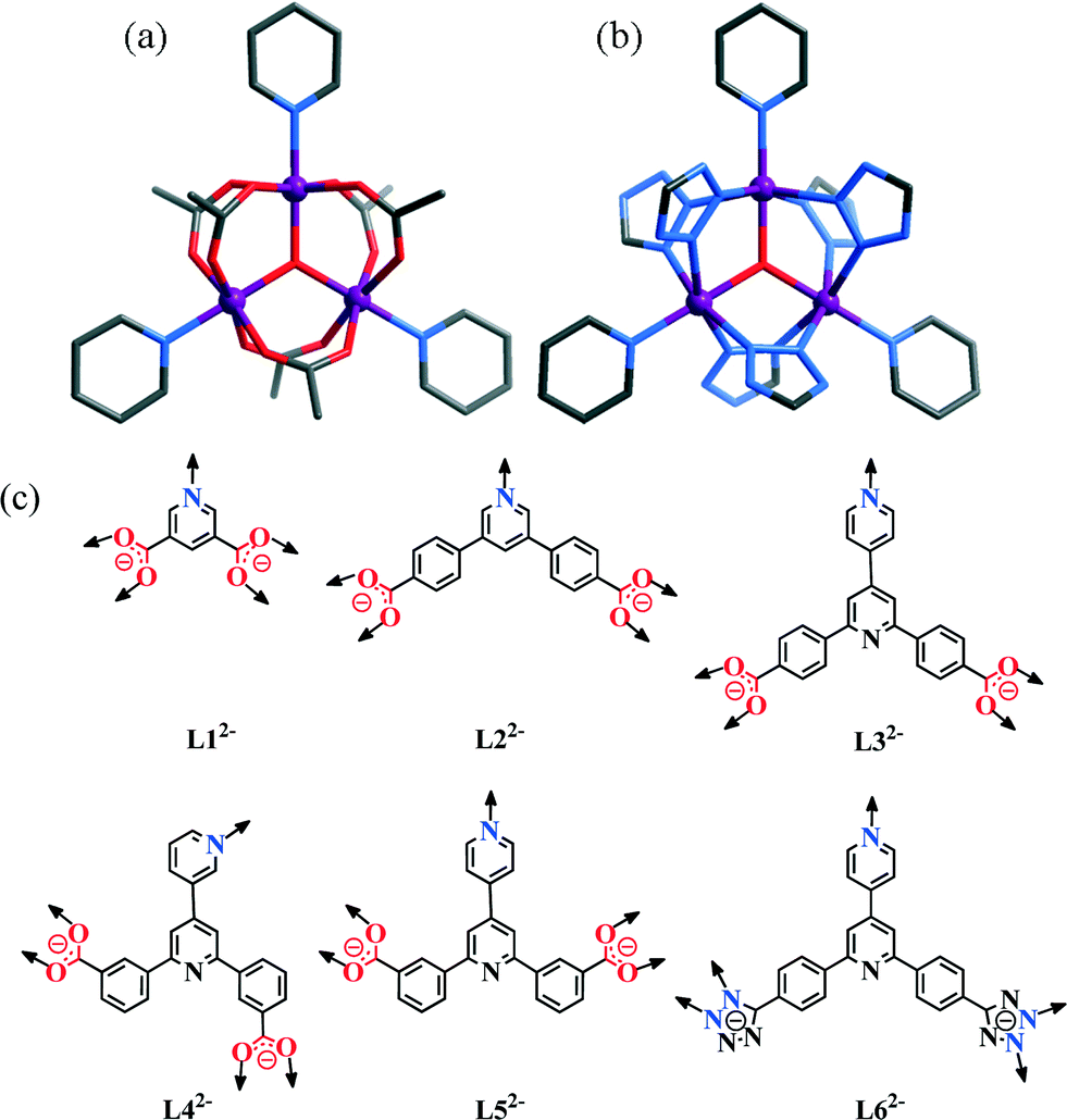 Unique 3 9 Connected Porous Coordination Polymers Constructed By Tripodal Ligands With Bent Arms Crystengcomm Rsc Publishing Doi 10 1039 C5cek