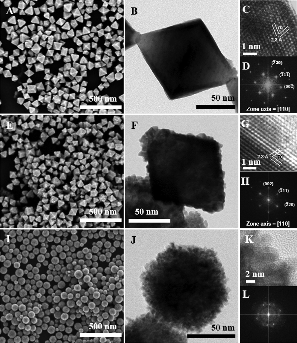 One Pot Synthesis Of Pd Pt Core Shell Nanocrystals For Electrocatalysis Control Of Crystal Morphology With Polyoxometalate Crystengcomm Rsc Publishing Doi 10 1039 C6cej