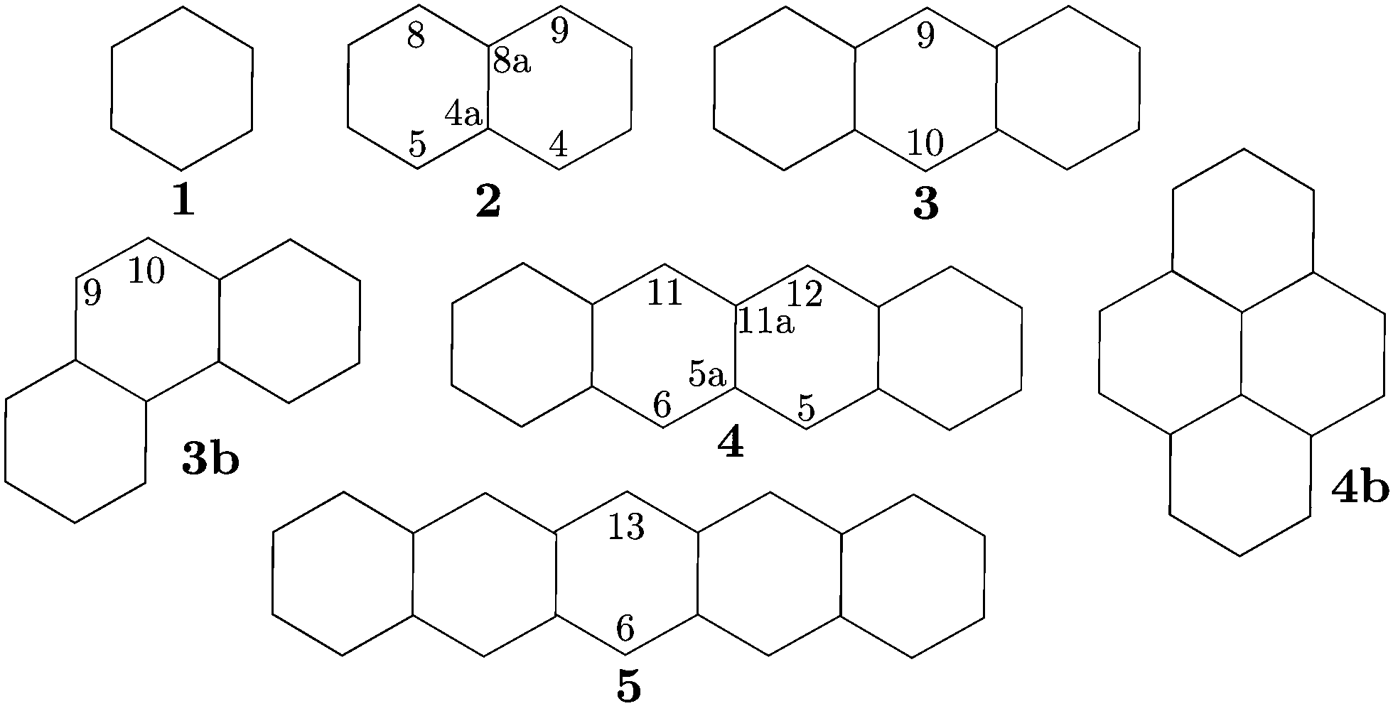 Electron delocalization and electron density of small polycyclic