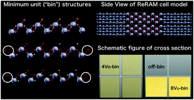 image file: c6cp00916f-f1.tif