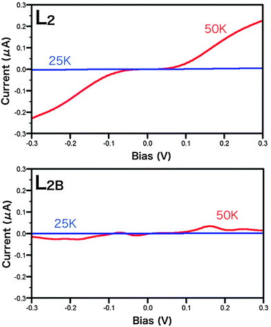 image file: c6cp00916f-f4.tif