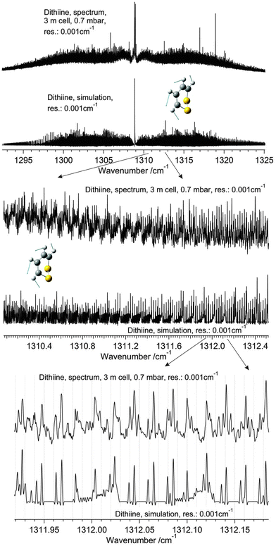 image file: c6cp01493c-f13.tif