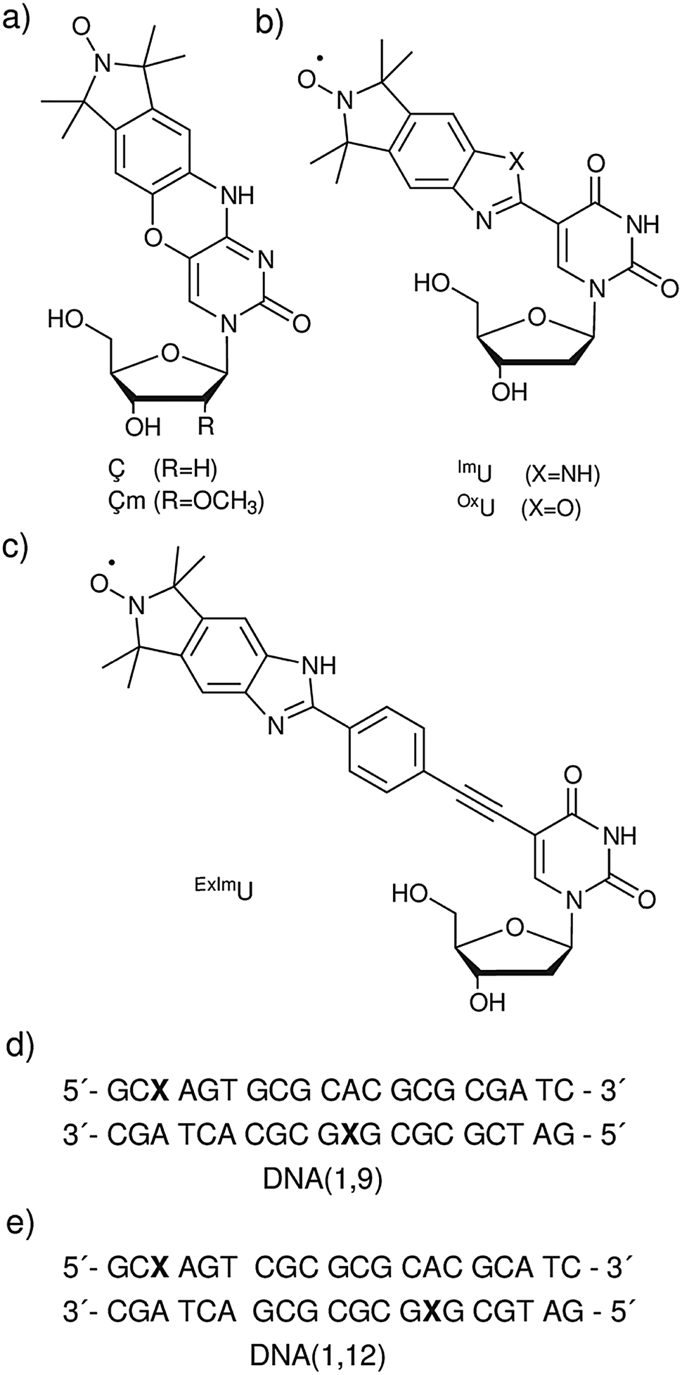 Flexibilities Of Isoindoline Derived Spin Labels For Nucleic Acids By Orientation Selective Peldor Physical Chemistry Chemical Physics Rsc Publishing Doi 10 1039 C6cpk