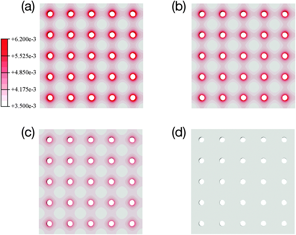A near-zero Poisson's ratio of Si with ordered nanopores 
