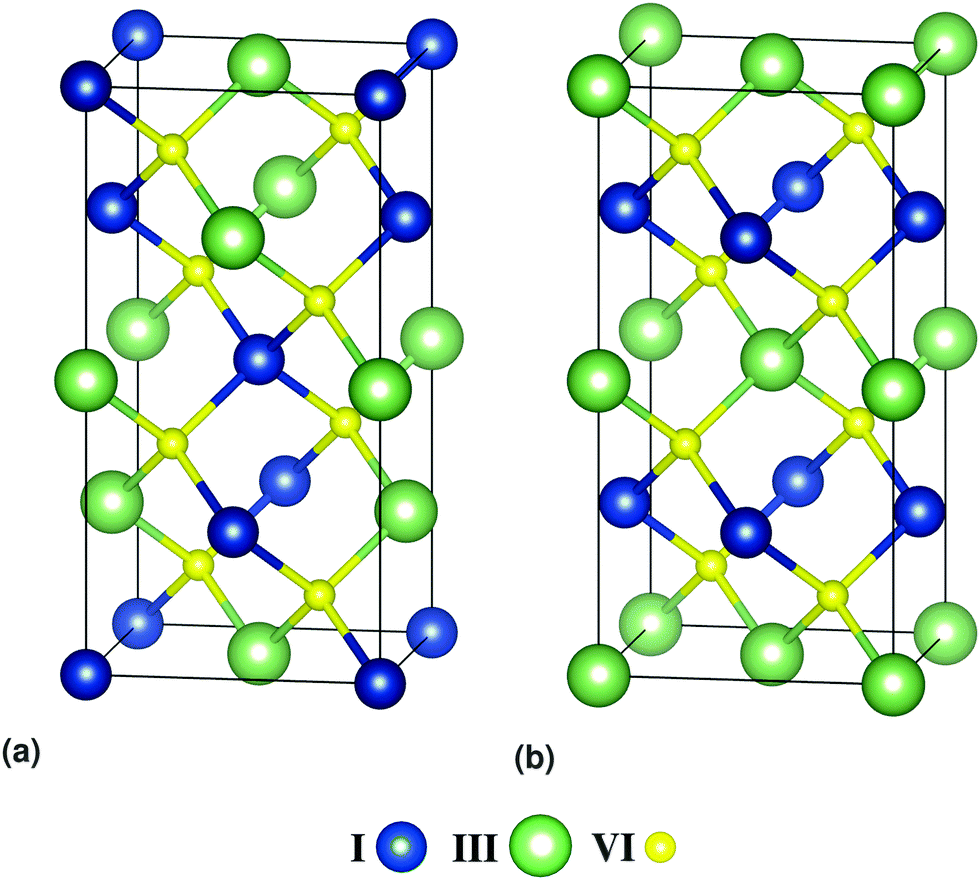 KJ Atypical Excitonic Zeeman Splitting Pattern in Magnetically