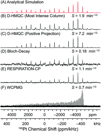 image file: c6cp04279a-f3.tif