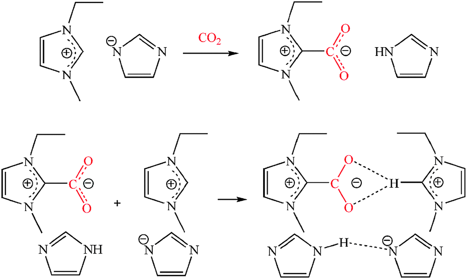 Active chemisorption sites in functionalized ionic liquids for 