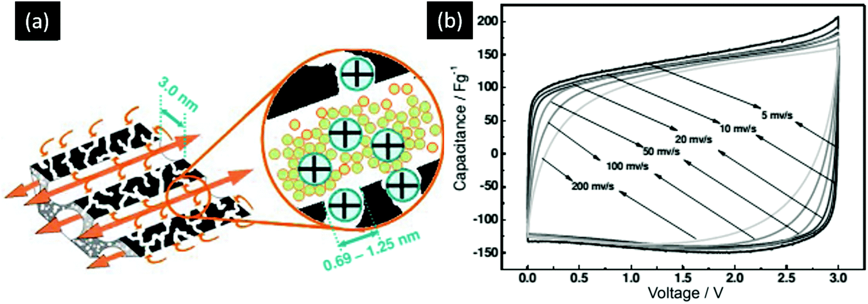 ソフト5 小物 ktt Amazon.co.jp: KATIE DEVI 該当する FOR ZX-4R ZX-4RR