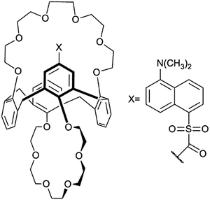 Polyether Complexes Of Groups 13 And 14 Chemical Society Reviews Rsc Publishing Doi 10 1039 C5csk