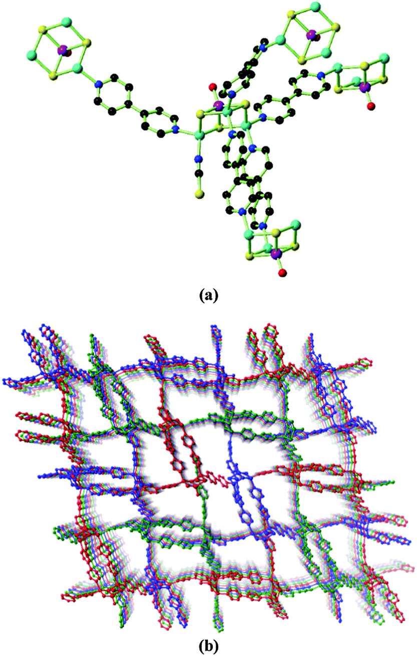 Rational construction of functional molybdenum (tungsten