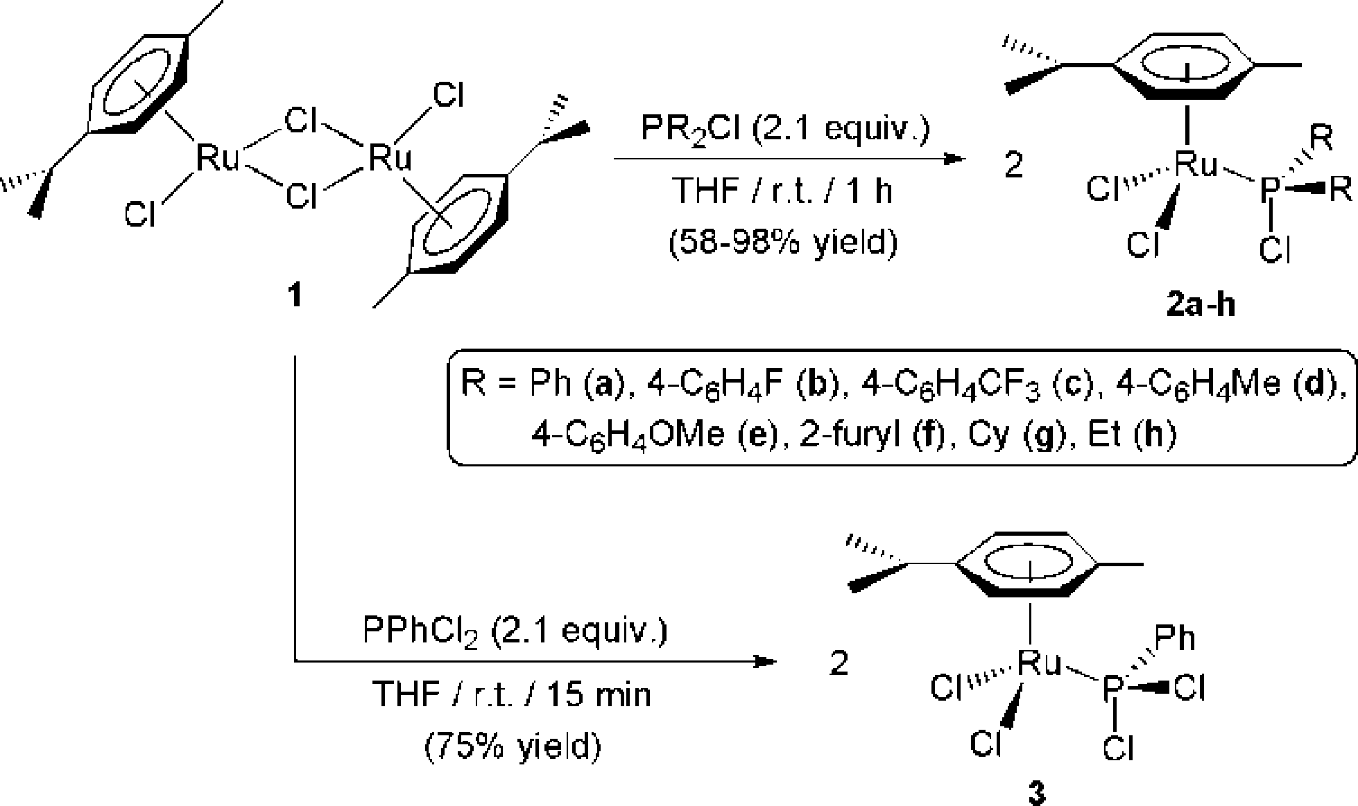 Chlorophosphines As Auxiliary Ligands In Ruthenium Catalyzed Nitrile Hydration Reactions Application To The Preparation Of B Ketoamides Catalysis Science Technology Rsc Publishing Doi 10 1039 C5cya