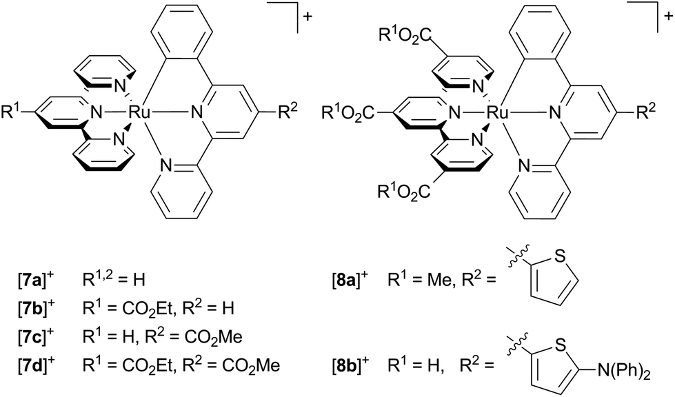 Excited State Decay Of Cyclometalated Polypyridine Ruthenium Complexes Insight From Theory And Experiment Dalton Transactions Rsc Publishing Doi 10 1039 C6dt019g