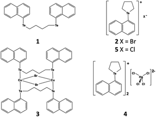 image file: c6dt02599d-c1.tif