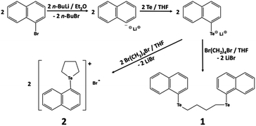image file: c6dt02599d-s1.tif
