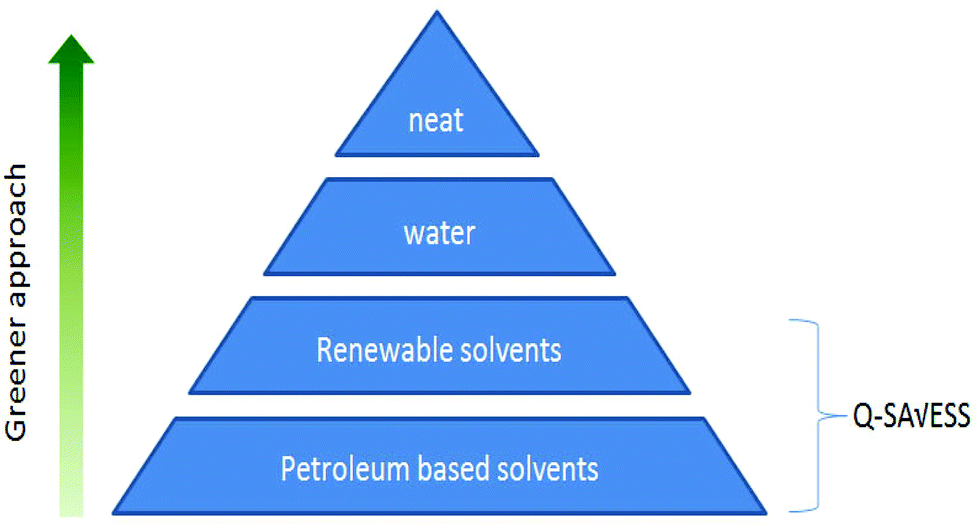 Illustrated Glossary of Organic Chemistry - Ethyl acetate (EtOAc)