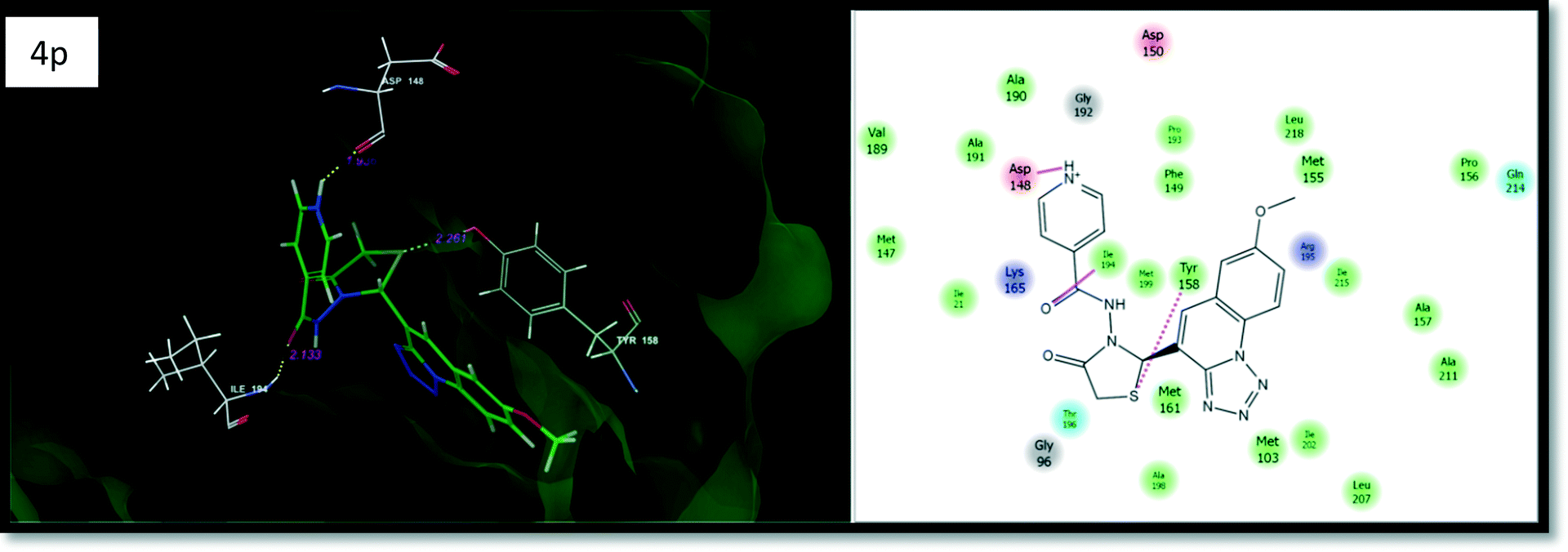 Novel tetrazoloquinolineu2013thiazolidinone conjugates as possible 