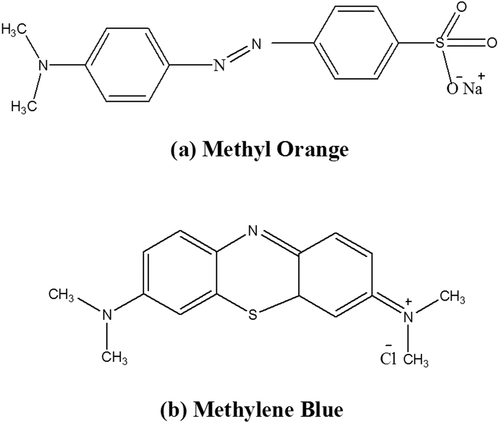 Метиловый оранжевый формула. Метиловый оранжевый структурная формула. Азокрасители метиловый оранжевый. Метиловый оранжевый гелиантин формула. Метилоранж структура.