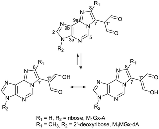 image file: c5nj02835c-f2.tif