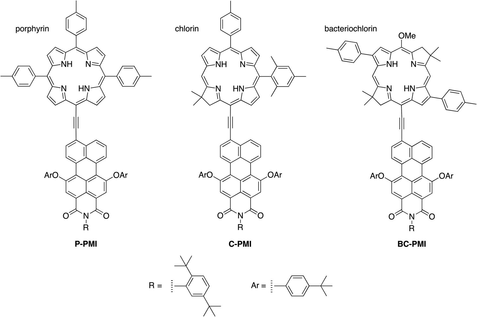 Panchromatic chromophore–tetrapyrrole light-harvesting arrays constructed  from Bodipy, perylene, terrylene, porphyrin, chlorin, and bacteriochlorin  bu ... - New Journal of Chemistry (RSC Publishing) DOI:10.1039/C6NJ01782G
