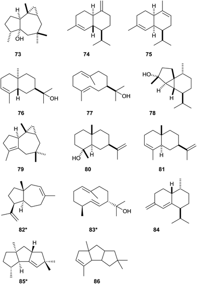 image file: c5np00102a-s19.tif