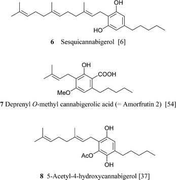 Phytocannabinoids: a unified critical inventory - Natural Product 