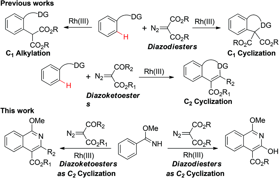 Synthesis Of Isoquinolines Via Rh Catalyzed C H Activation C N Cyclization With Diazodiesters Or Diazoketoesters As A C 2 Source Organic Biomolecular Chemistry Rsc Publishing Doi 10 1039 C6obh