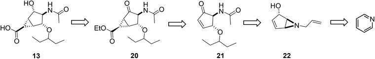 Synthesis and evaluation of influenza A viral neuraminidase candidate ...