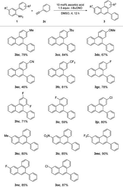 image file: c6qo00020g-u3.tif