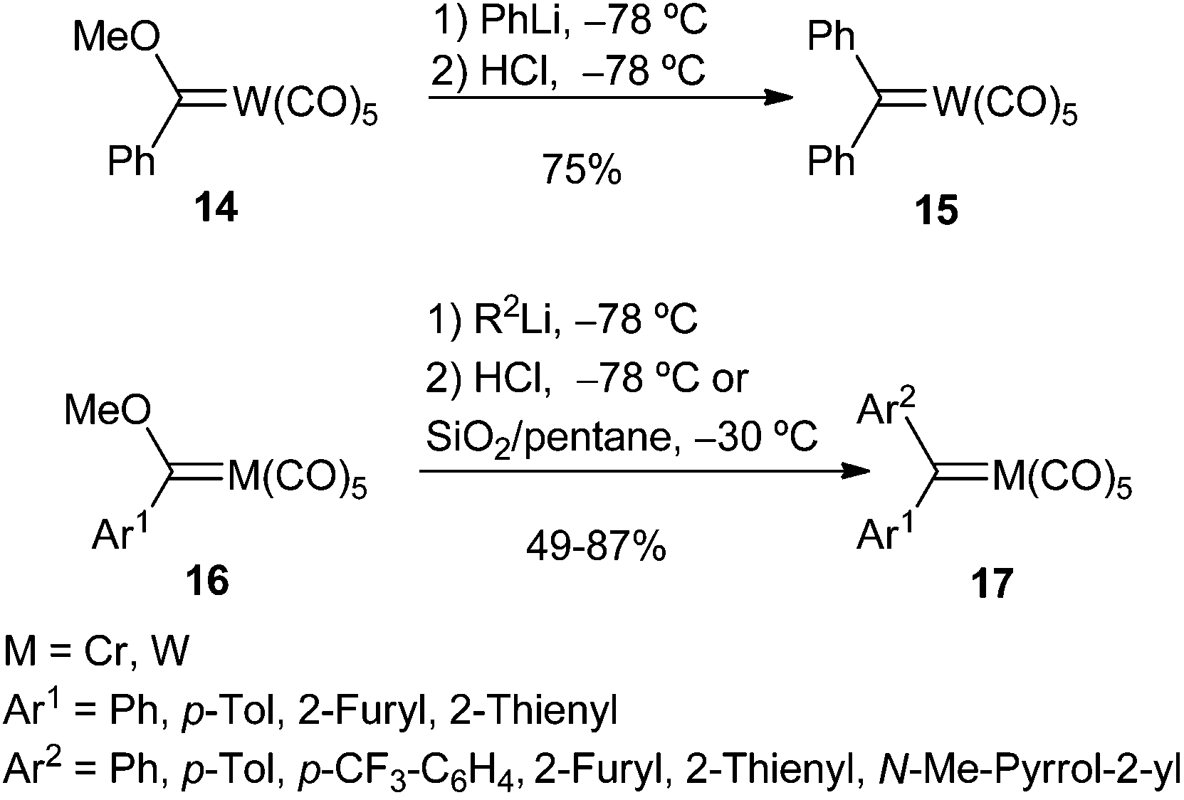 Beyond Fischer and Schrock carbenes: non-heteroatom-stabilized group 6 metal carbene complexes – a general overview†