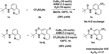 image file: c6qo00369a-s5.tif