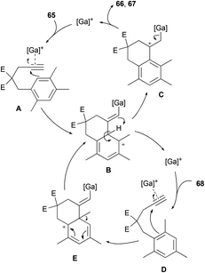 image file: c6qo00470a-s10.tif