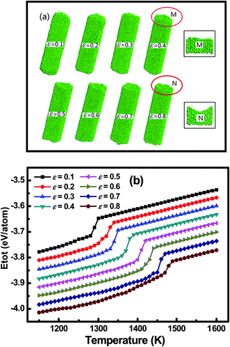 image file: c5ra01203a-f1.tif