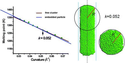 image file: c5ra01203a-f4.tif