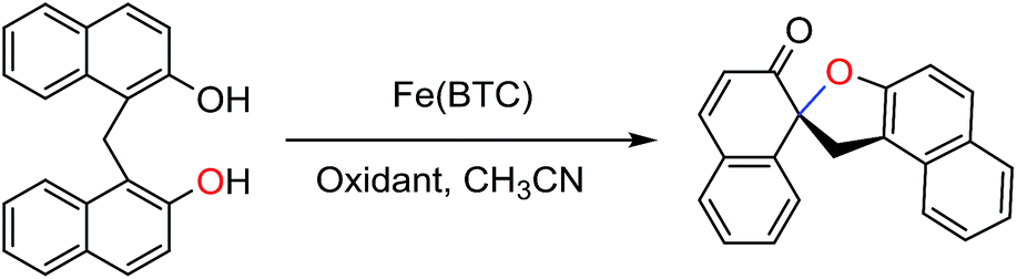 catalyst btc